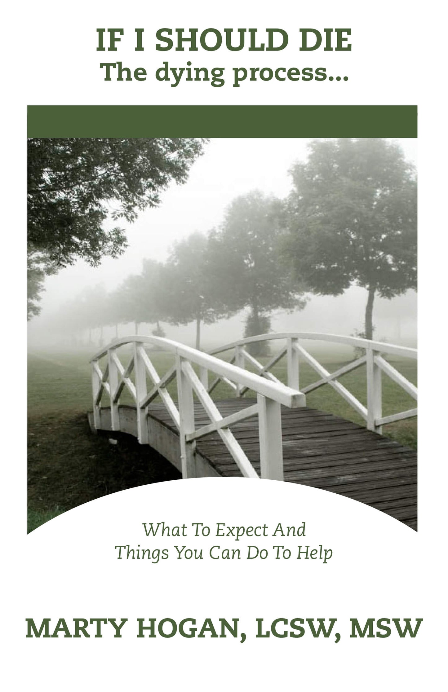 If I Should Die...The Dying Process